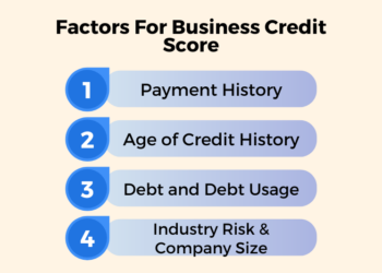 Business Credit Score: Everything You Should Know to Build Business Credit