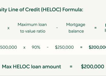 Home Equity Loans | The Community Bank | Zanesville, Cambridge, Newark - OH
